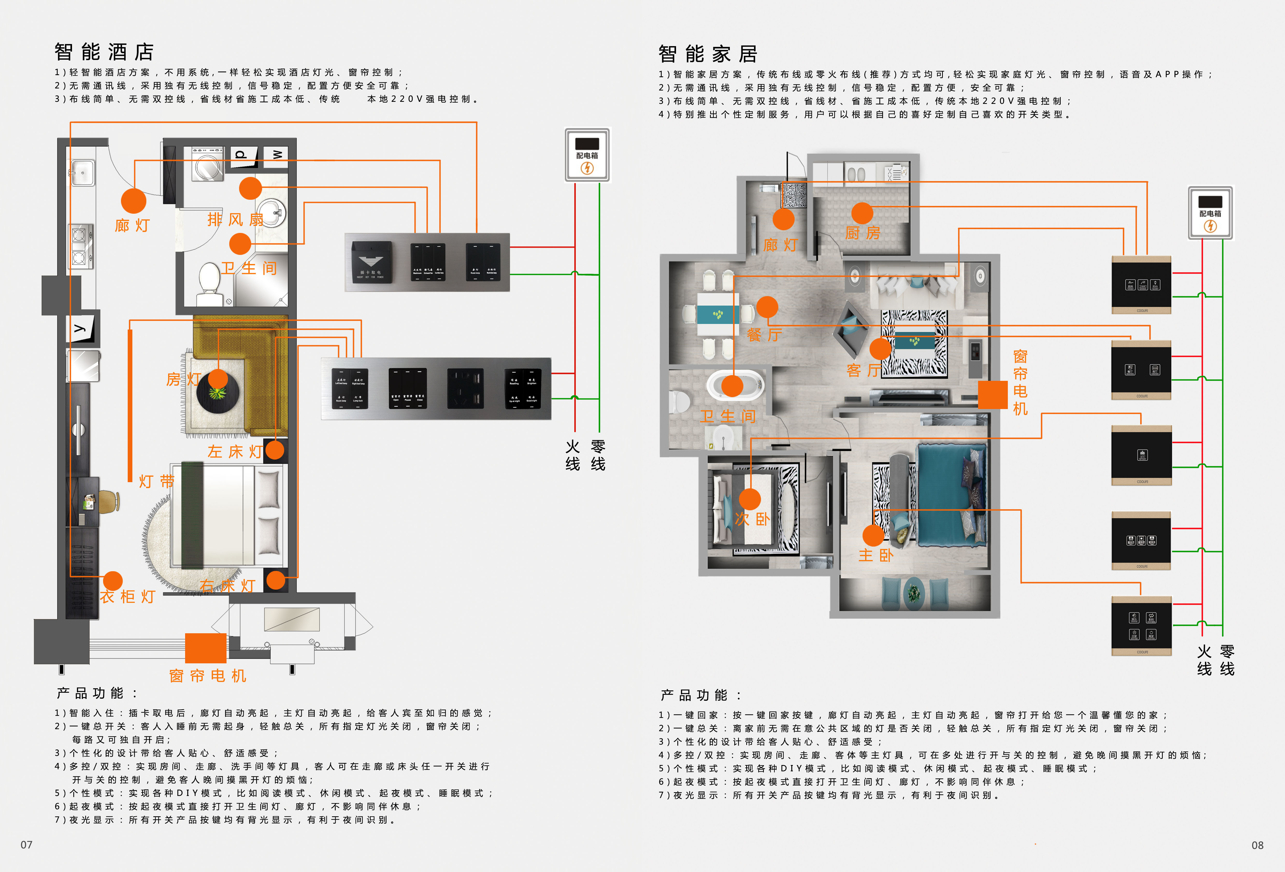 離線語(yǔ)音酒店系統(tǒng)
